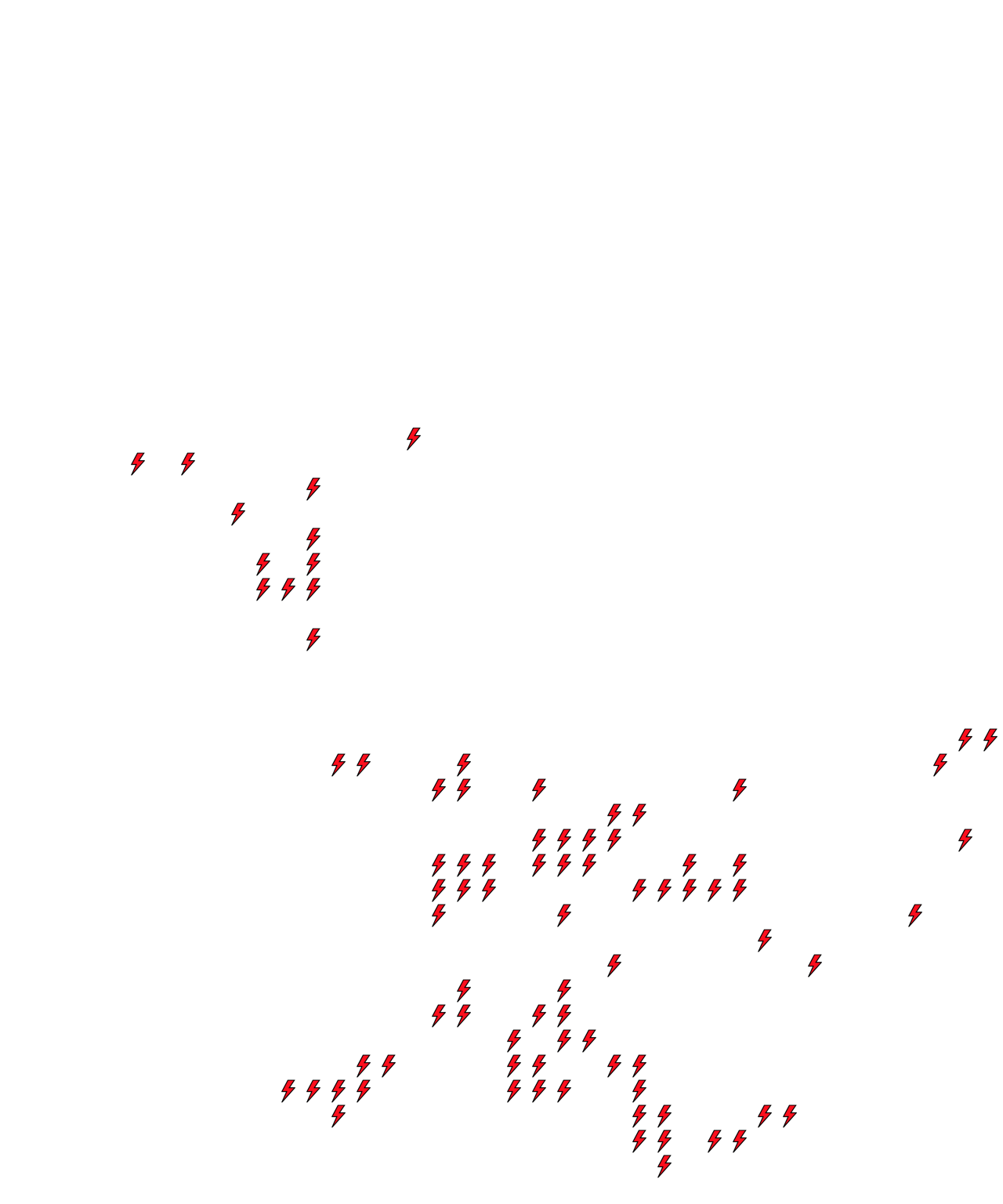 Lighthing Layer
