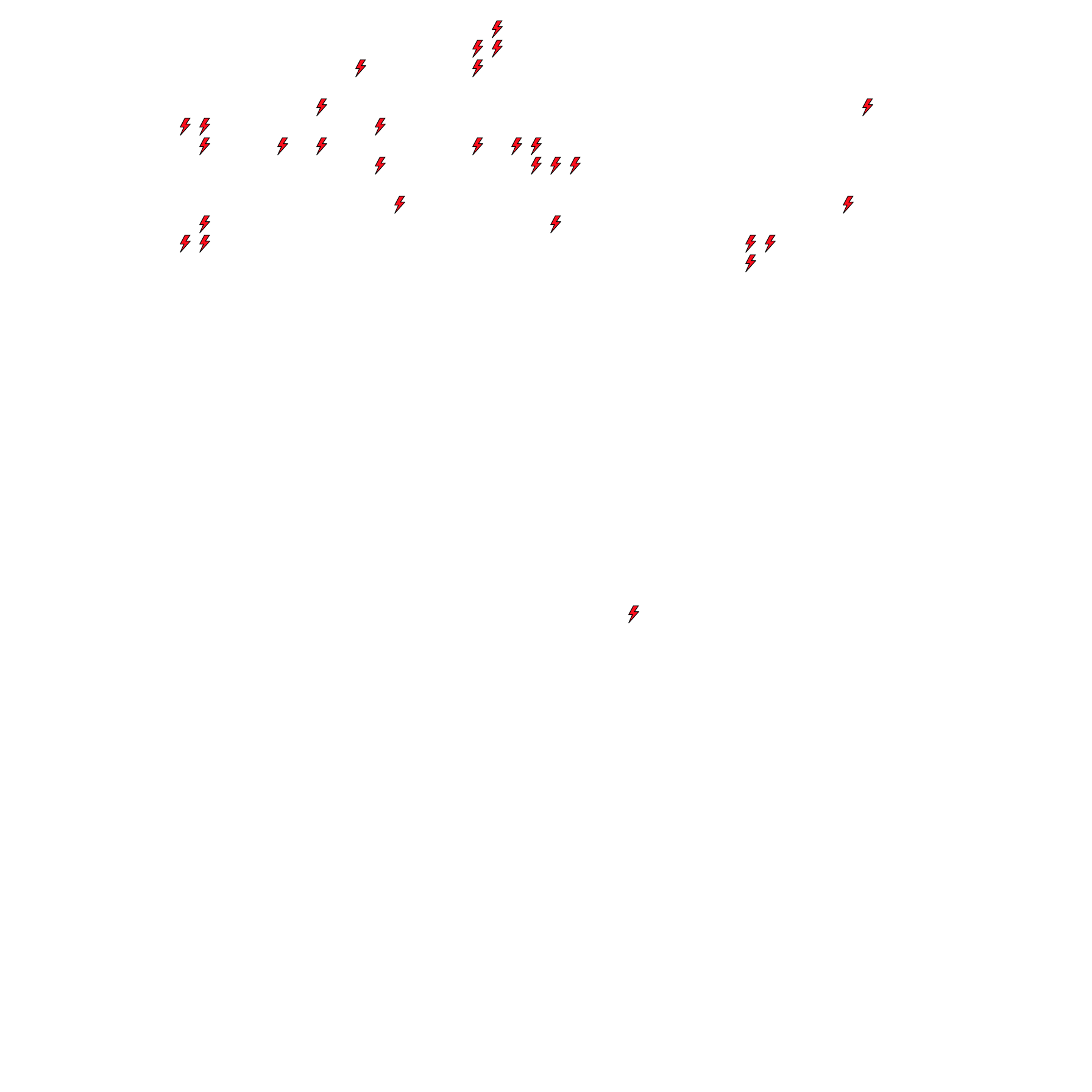 Lighthing Layer