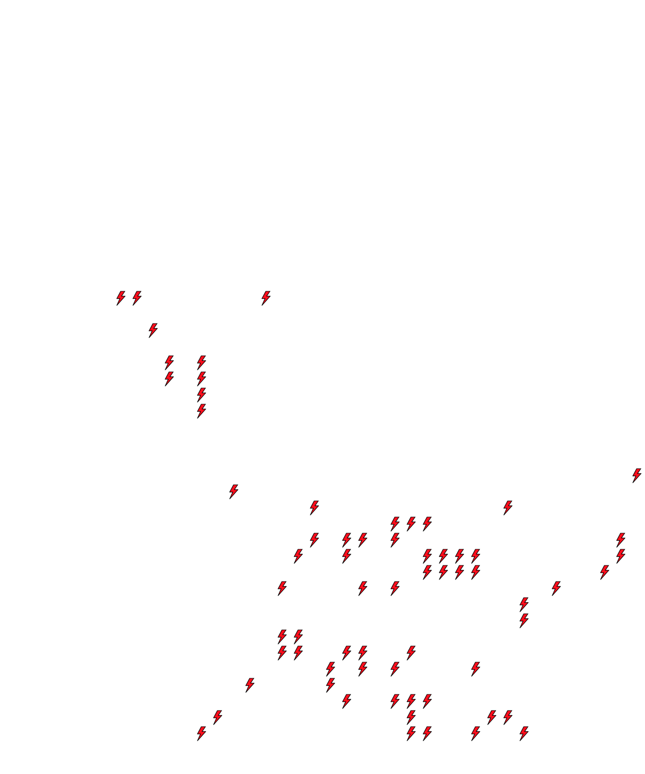 Lighthing Layer