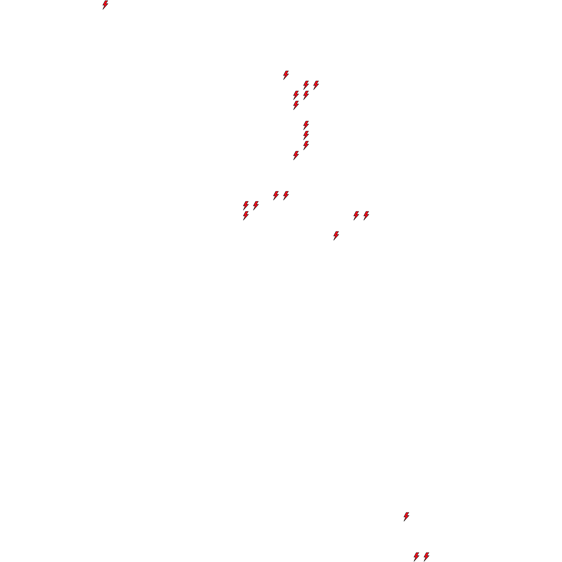 Lighthing Layer