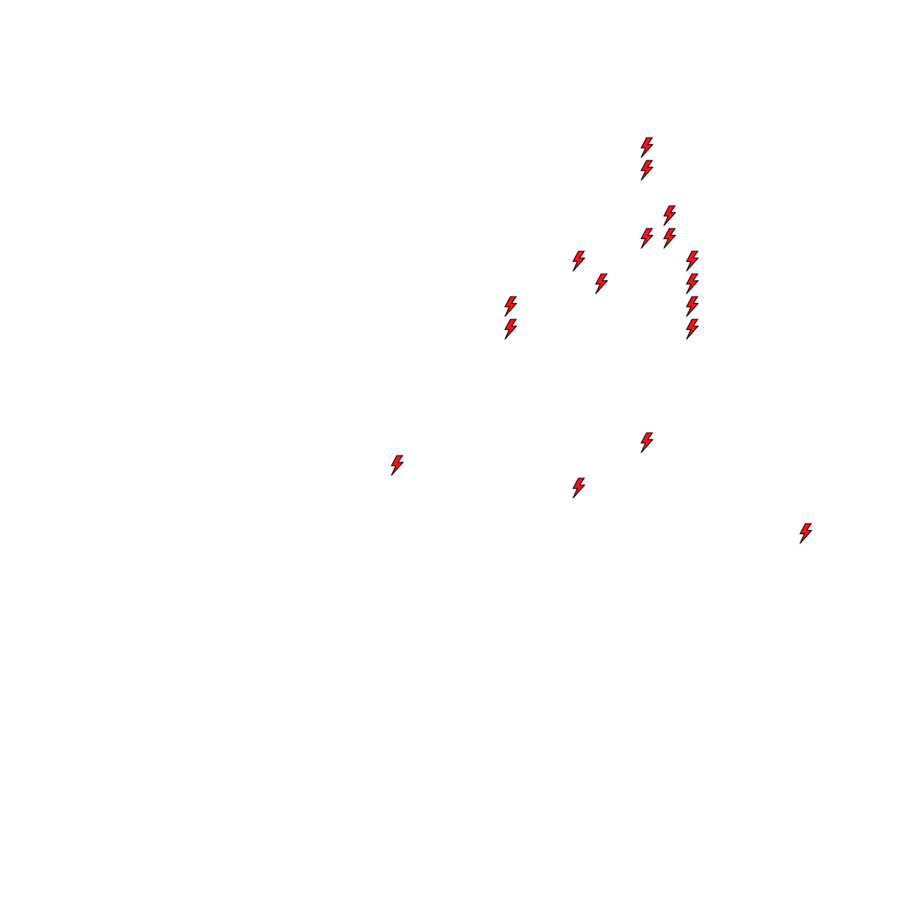 Lighthing Layer