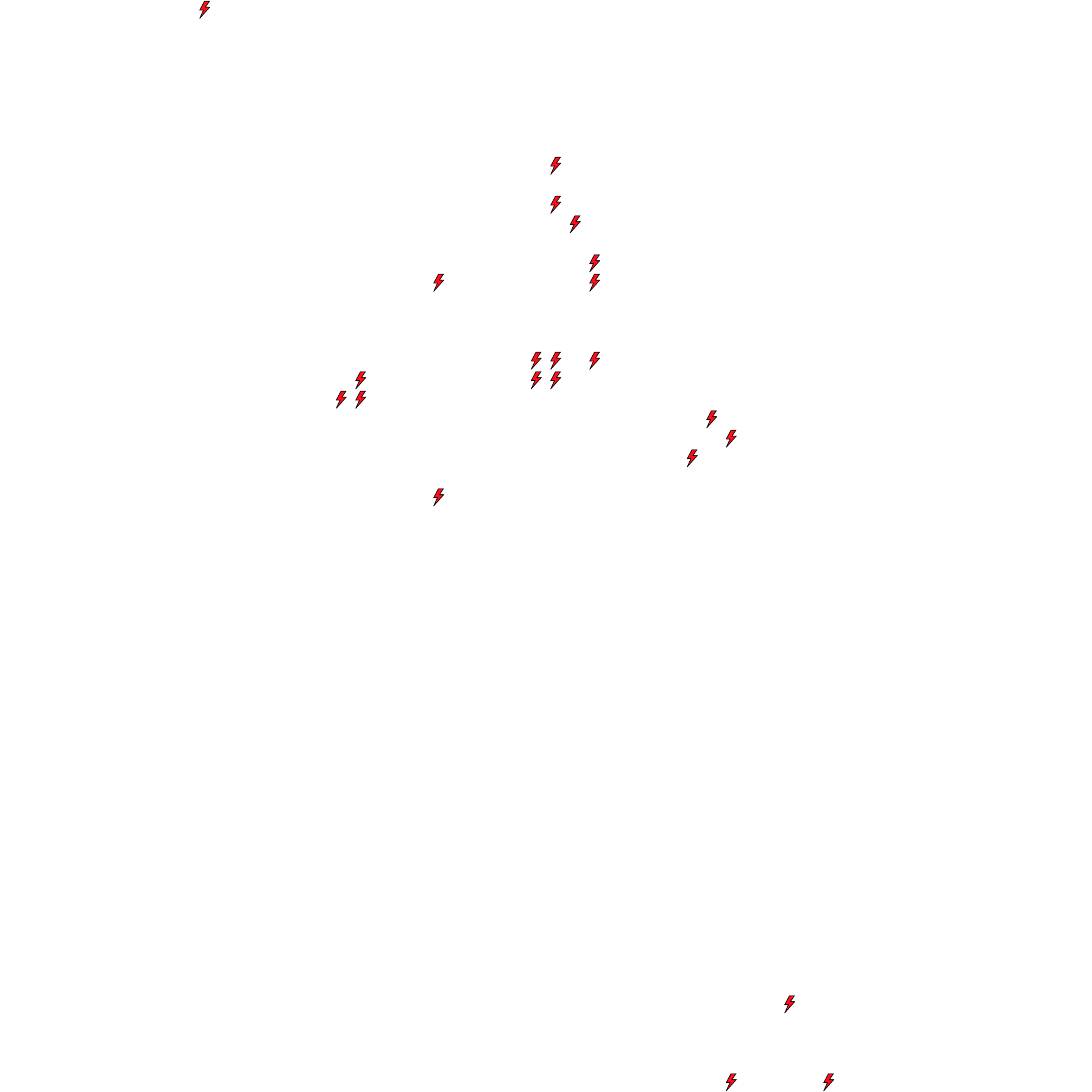 Lighthing Layer