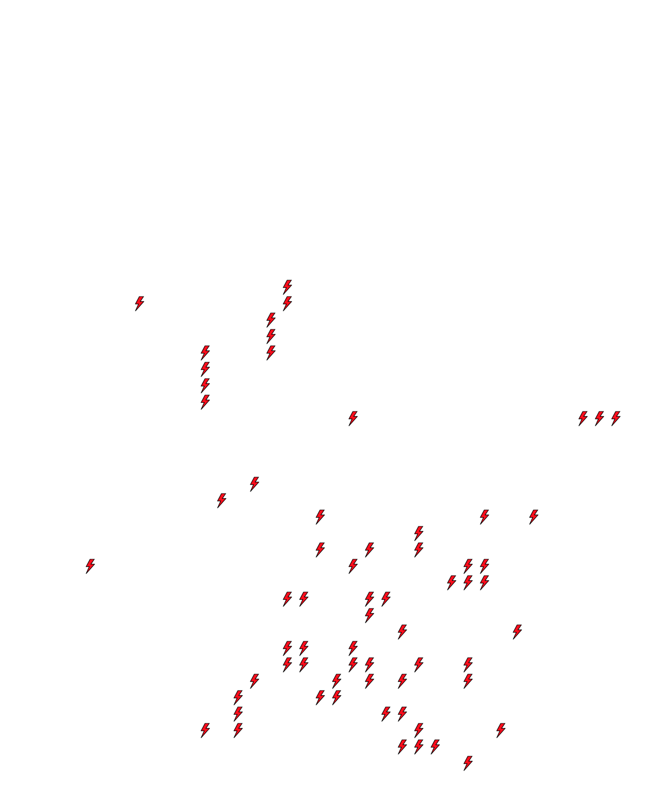 Lighthing Layer