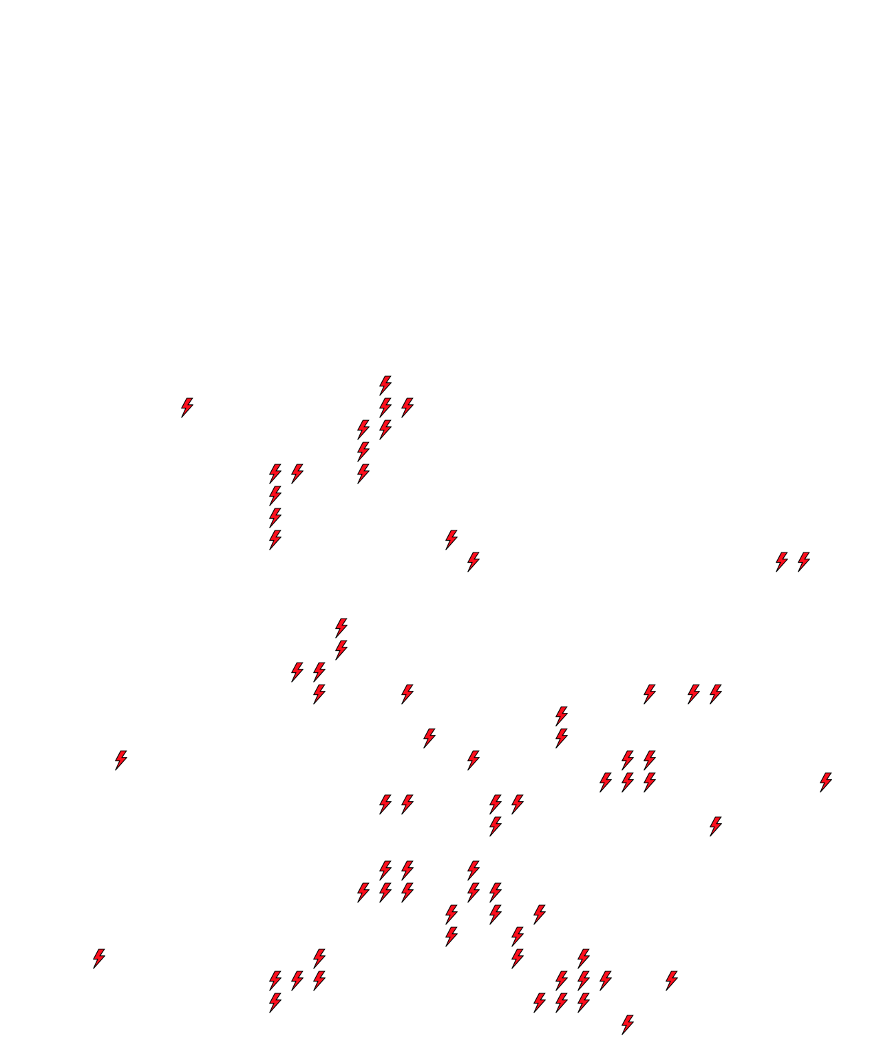 Lighthing Layer