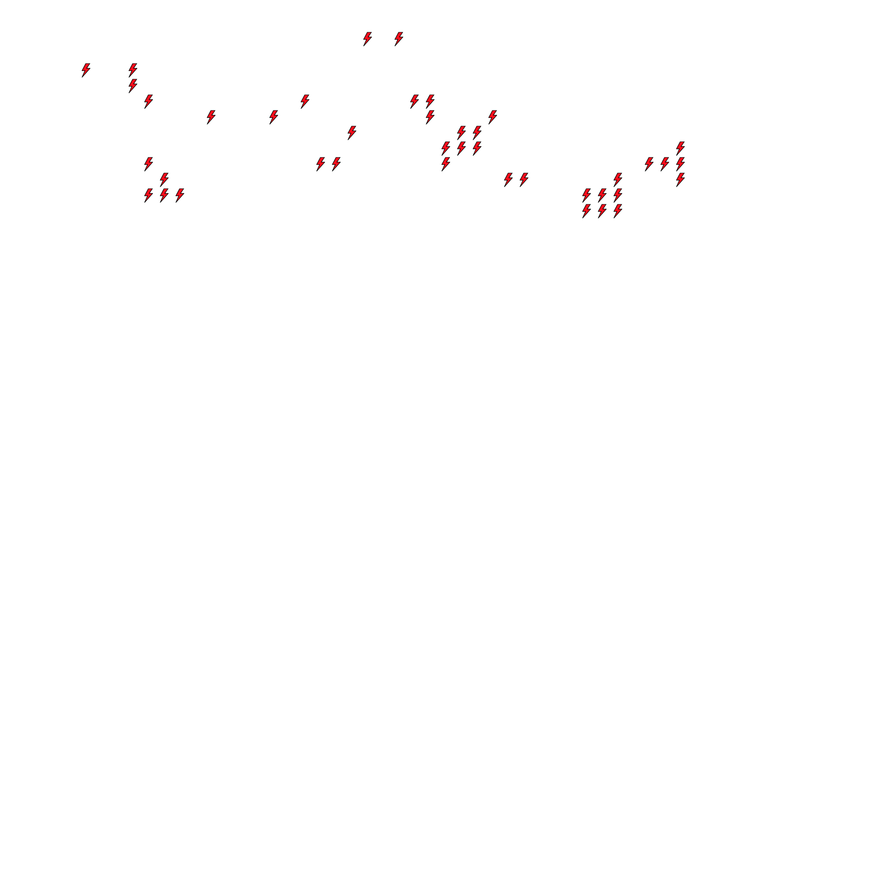 Lighthing Layer