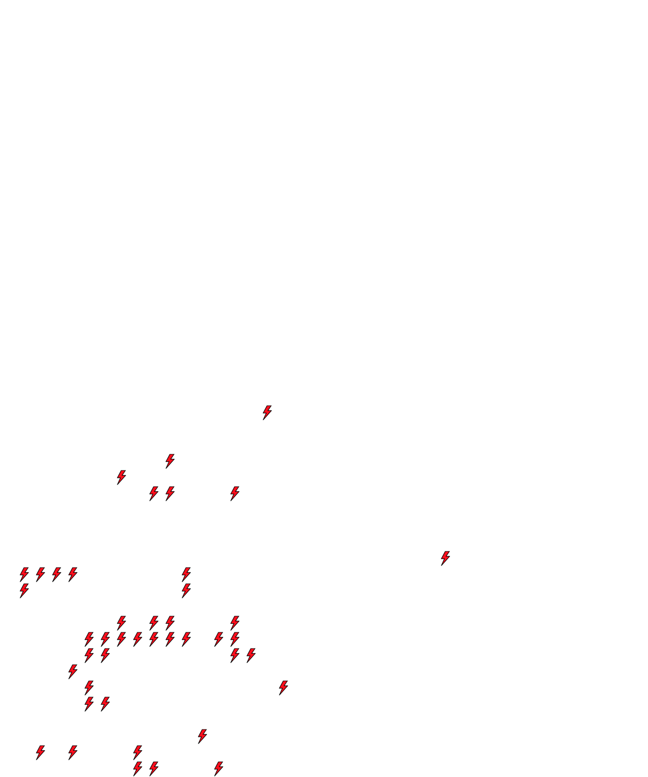 Lighthing Layer