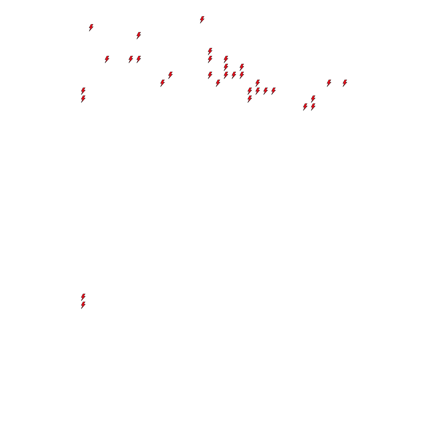 Lighthing Layer