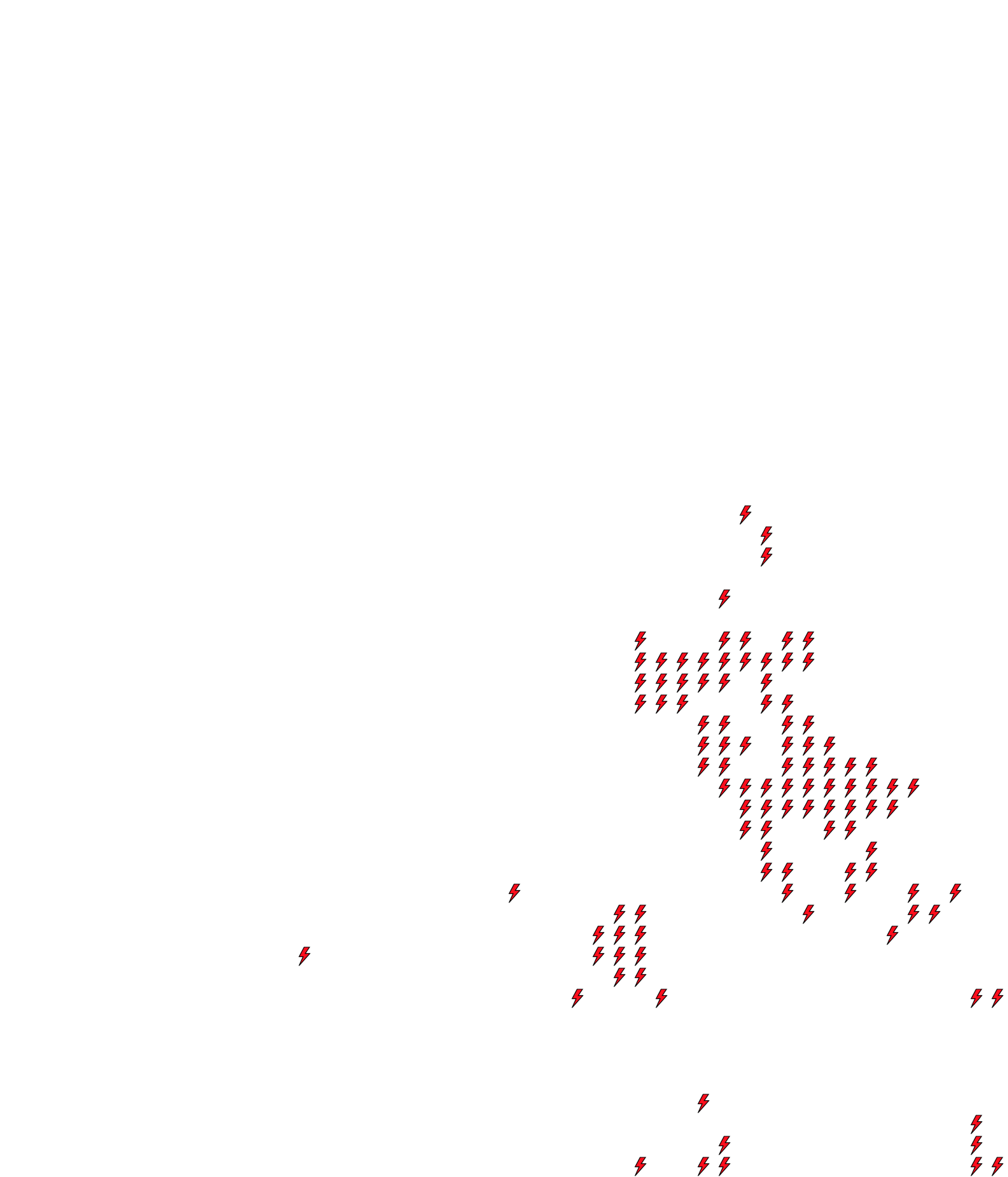 Lighthing Layer