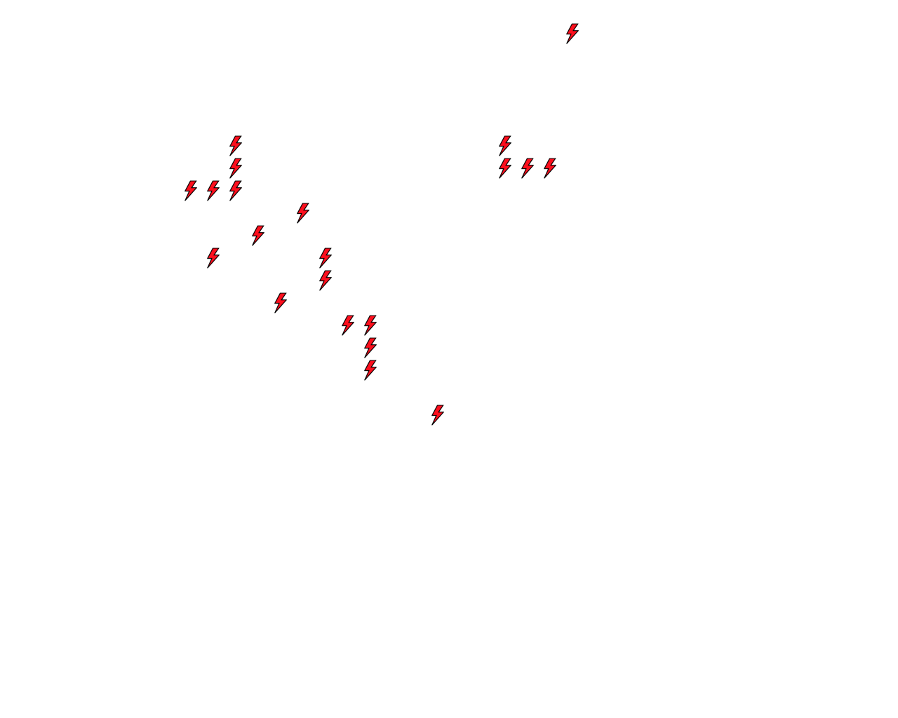 Lighthing Layer