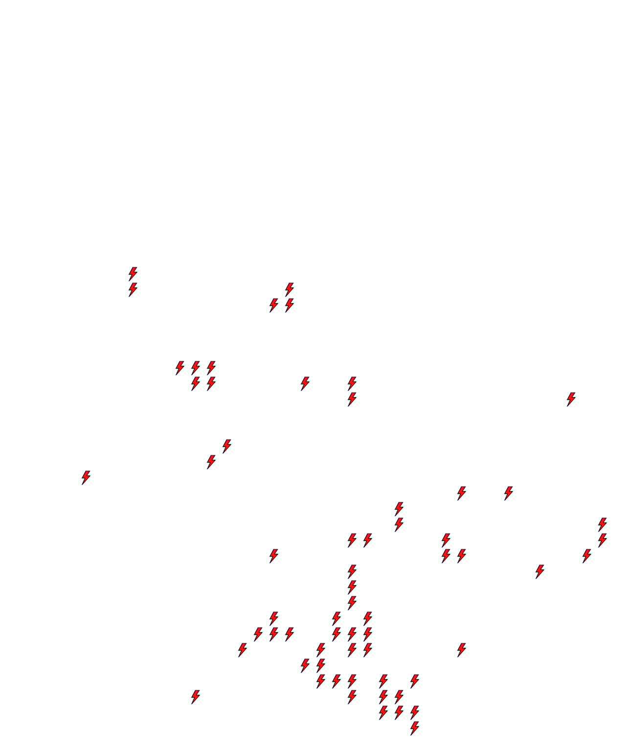 Lighthing Layer