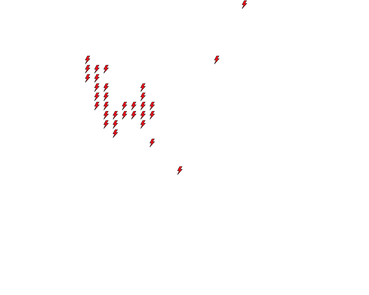 Lighthing Layer