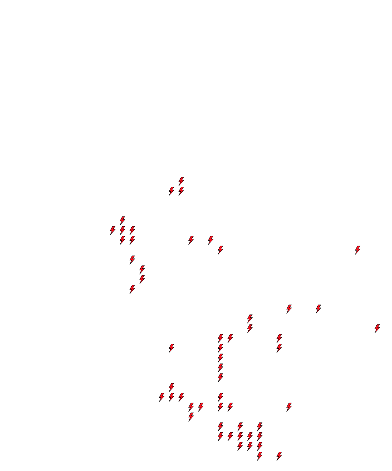 Lighthing Layer
