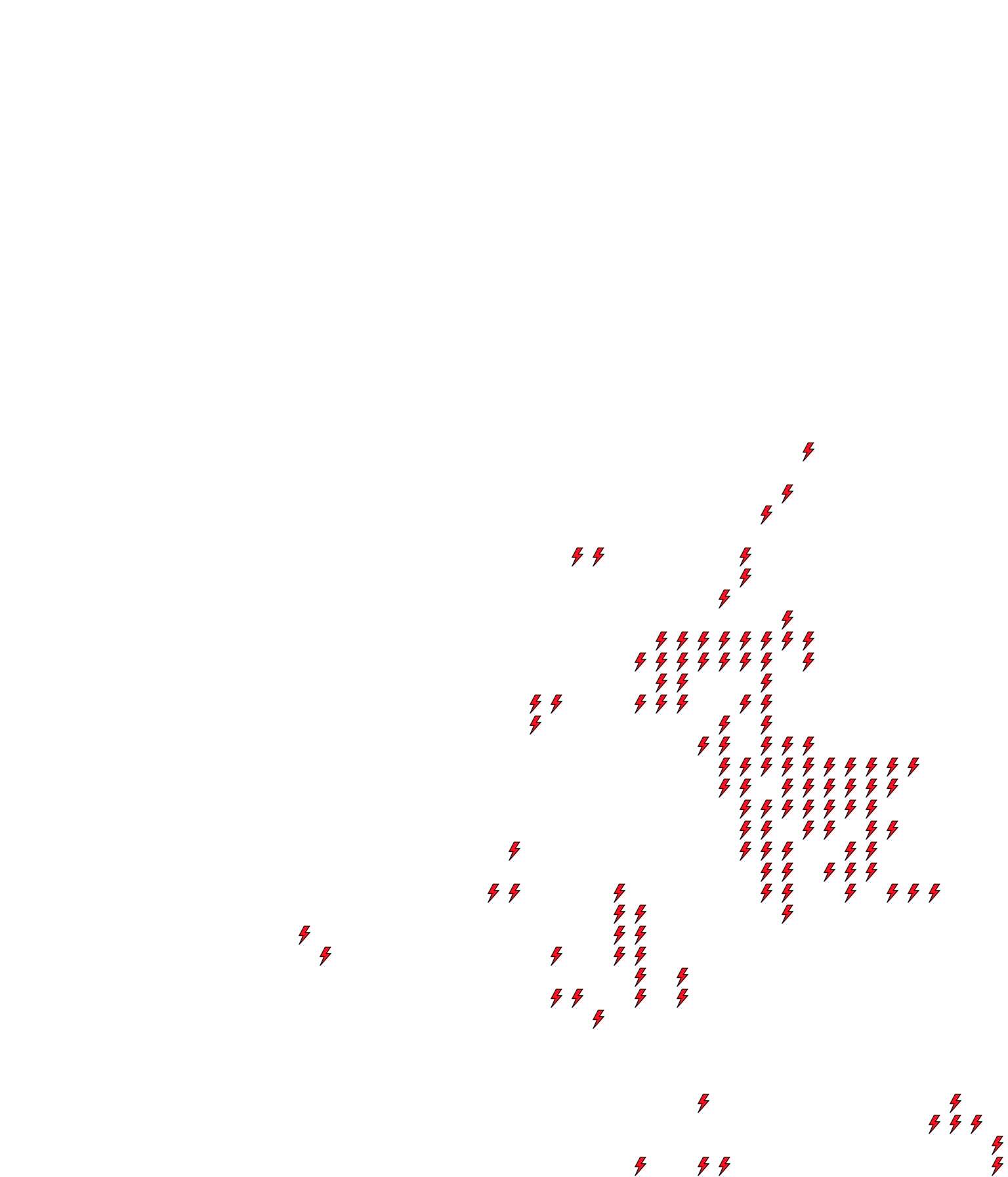 Lighthing Layer