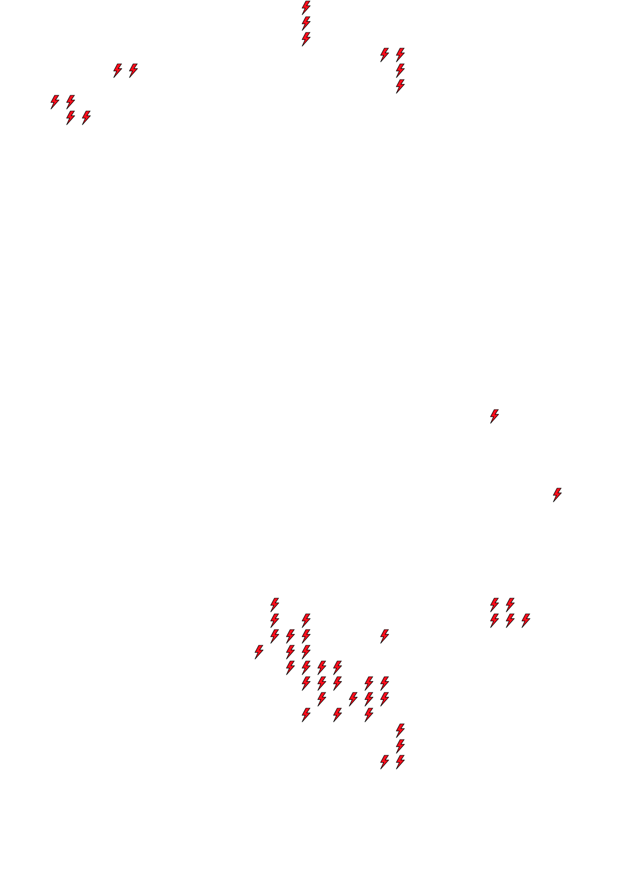 Lighthing Layer