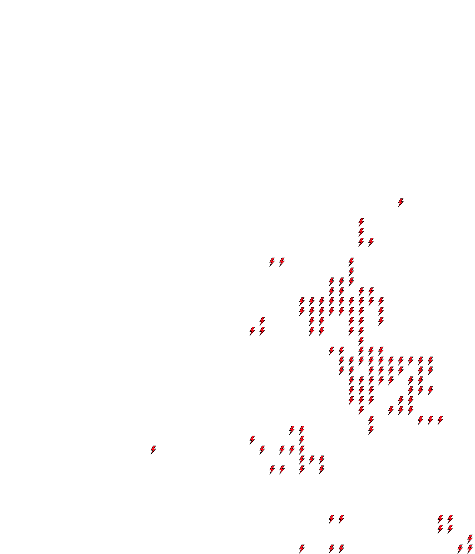 Lighthing Layer