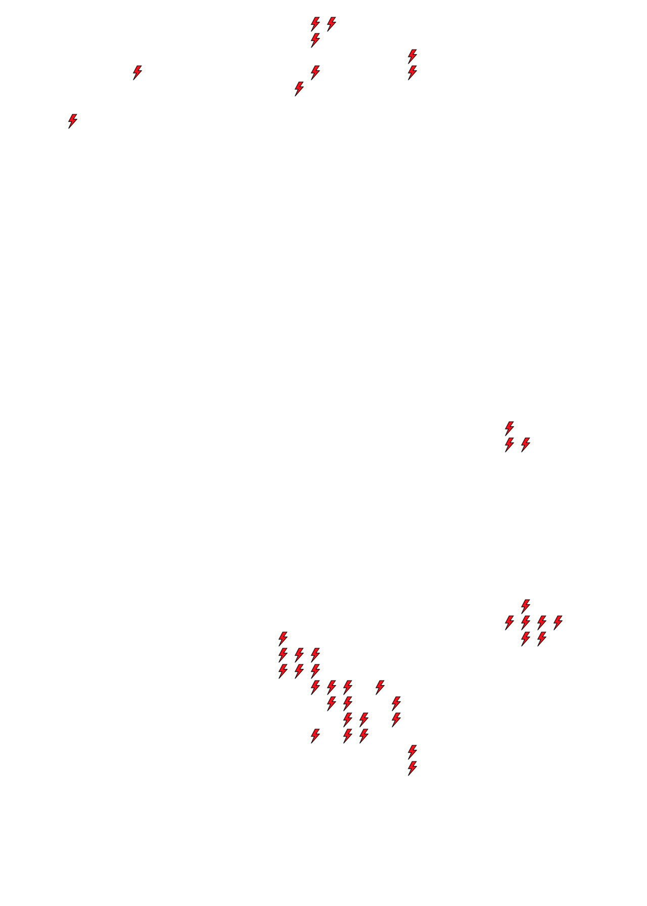 Lighthing Layer