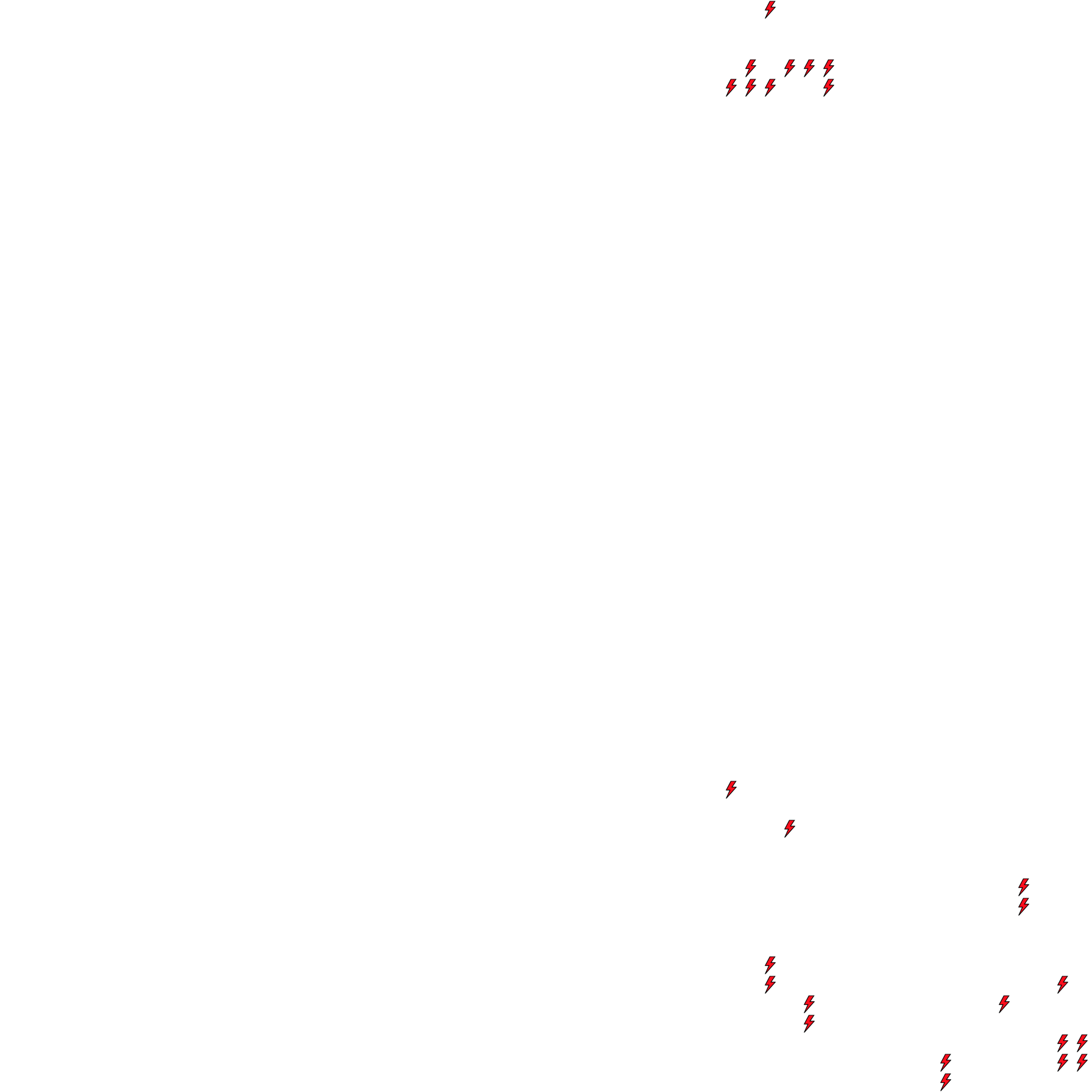 Lighthing Layer