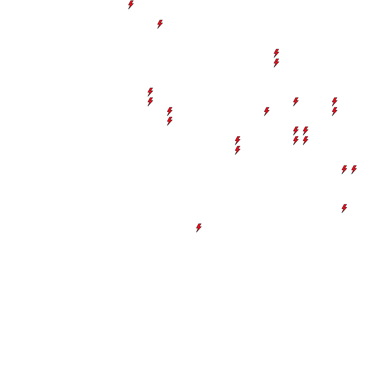 Lighthing Layer