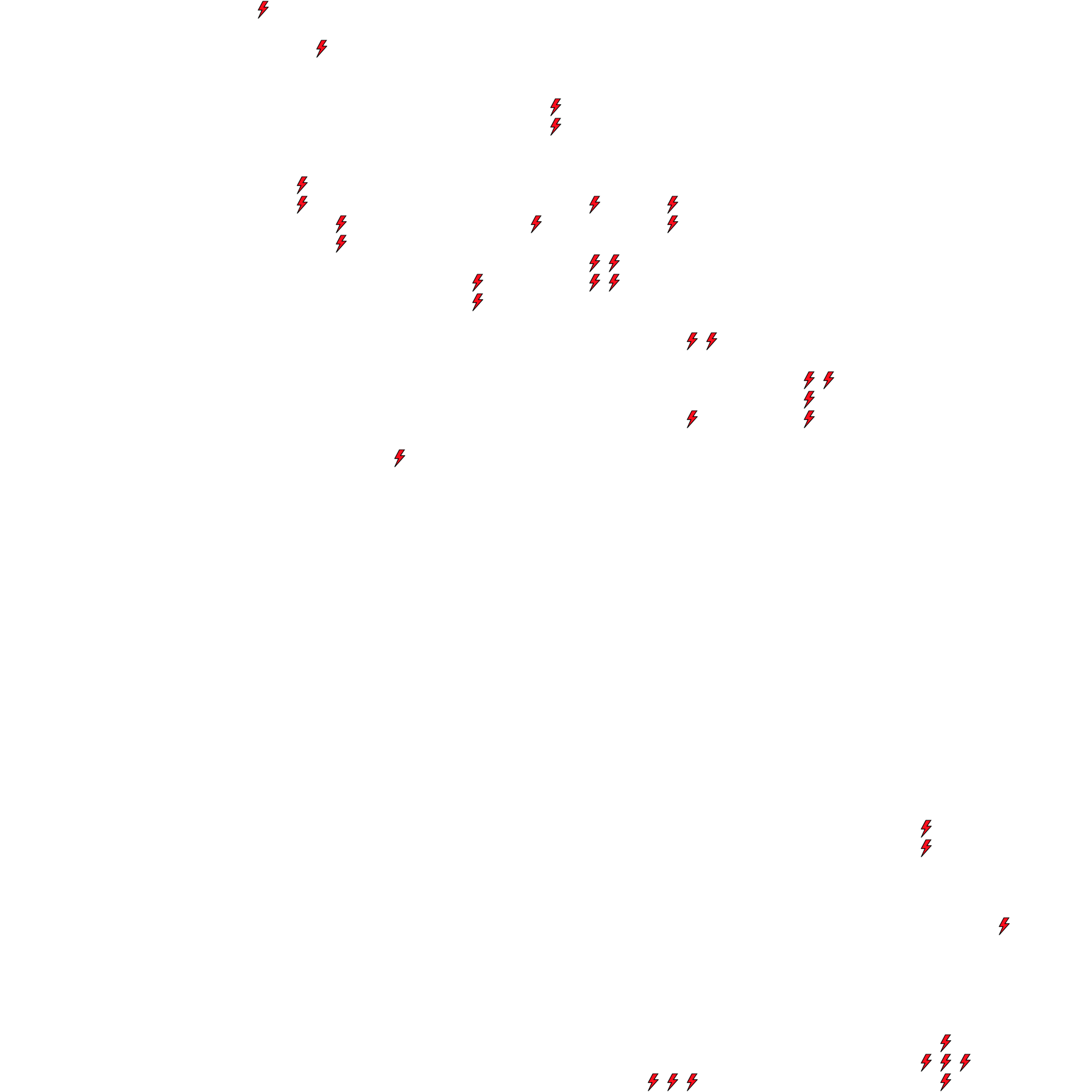 Lighthing Layer
