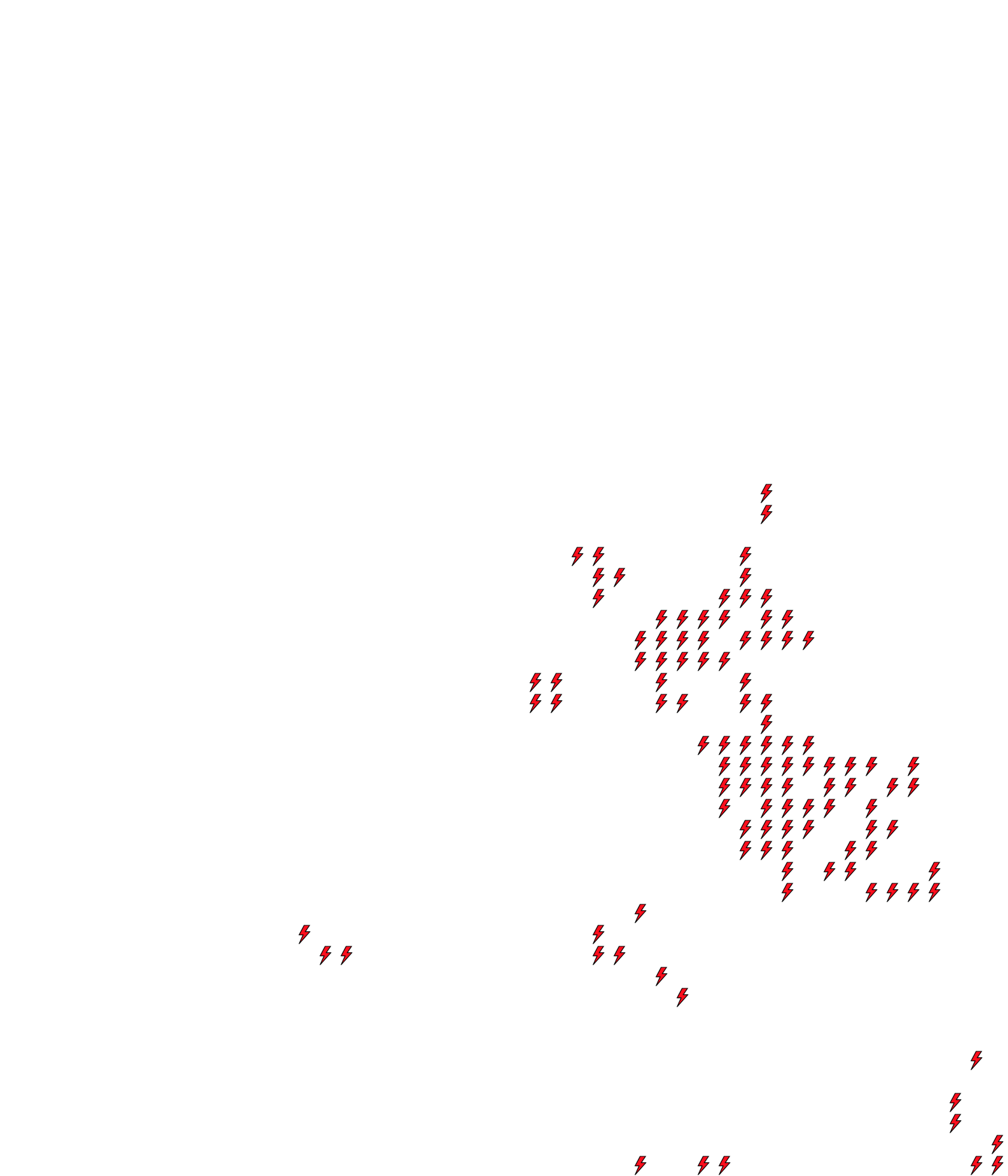 Lighthing Layer