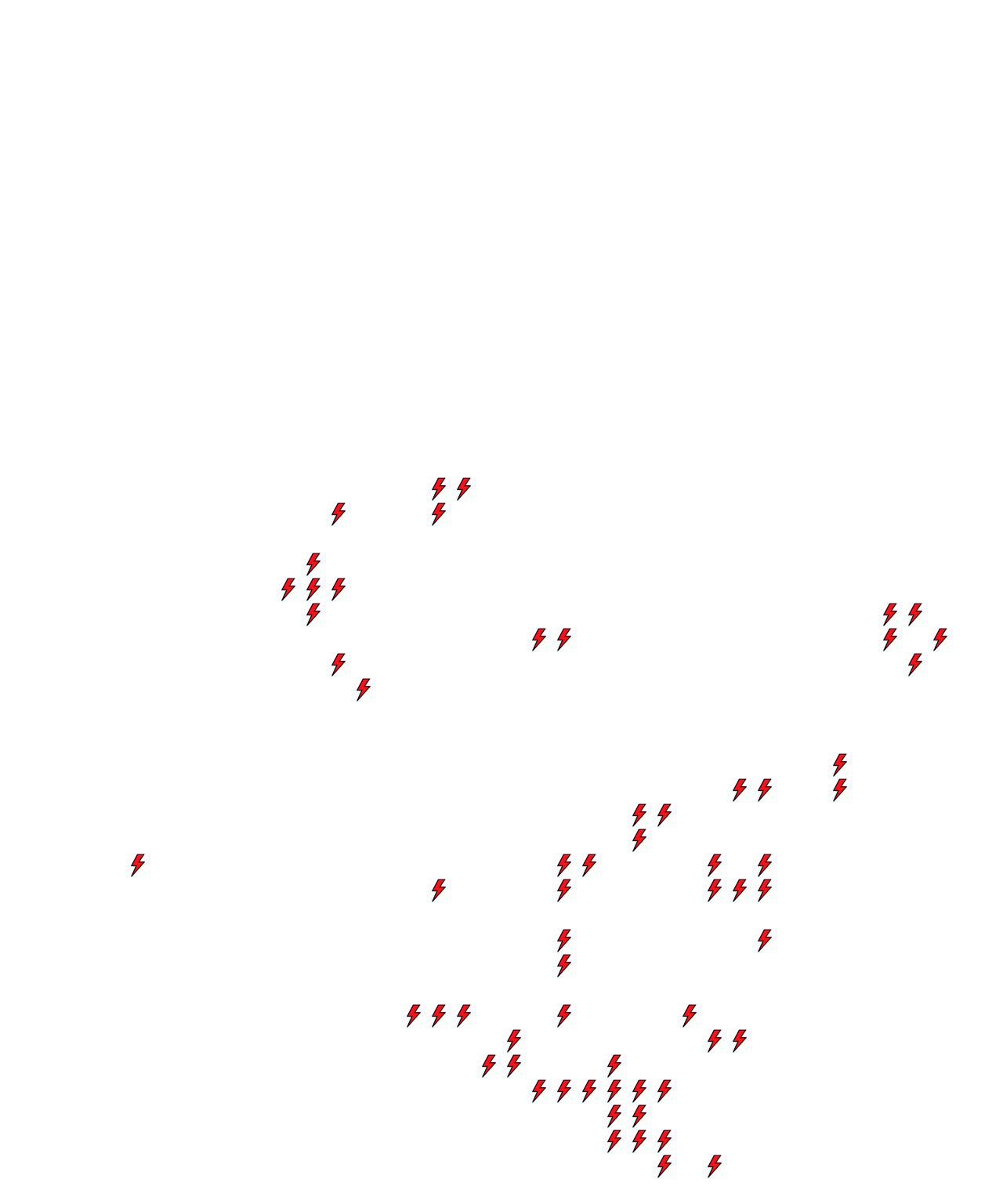 Lighthing Layer