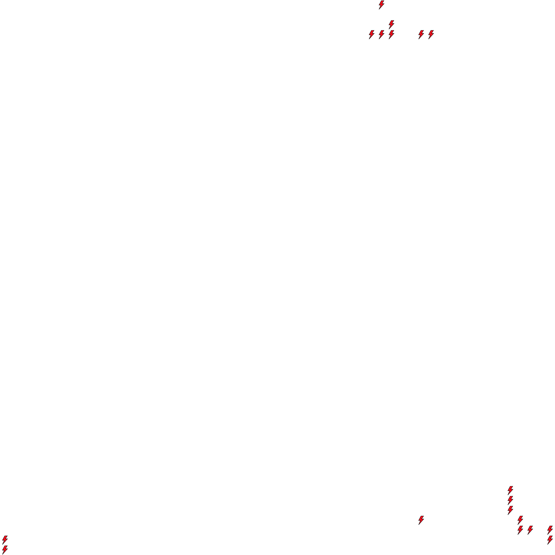 Lighthing Layer