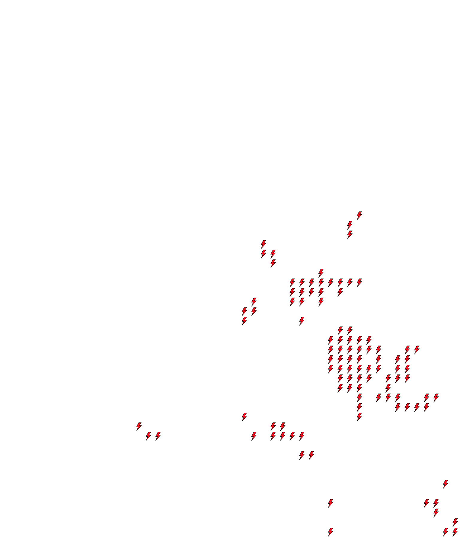 Lighthing Layer