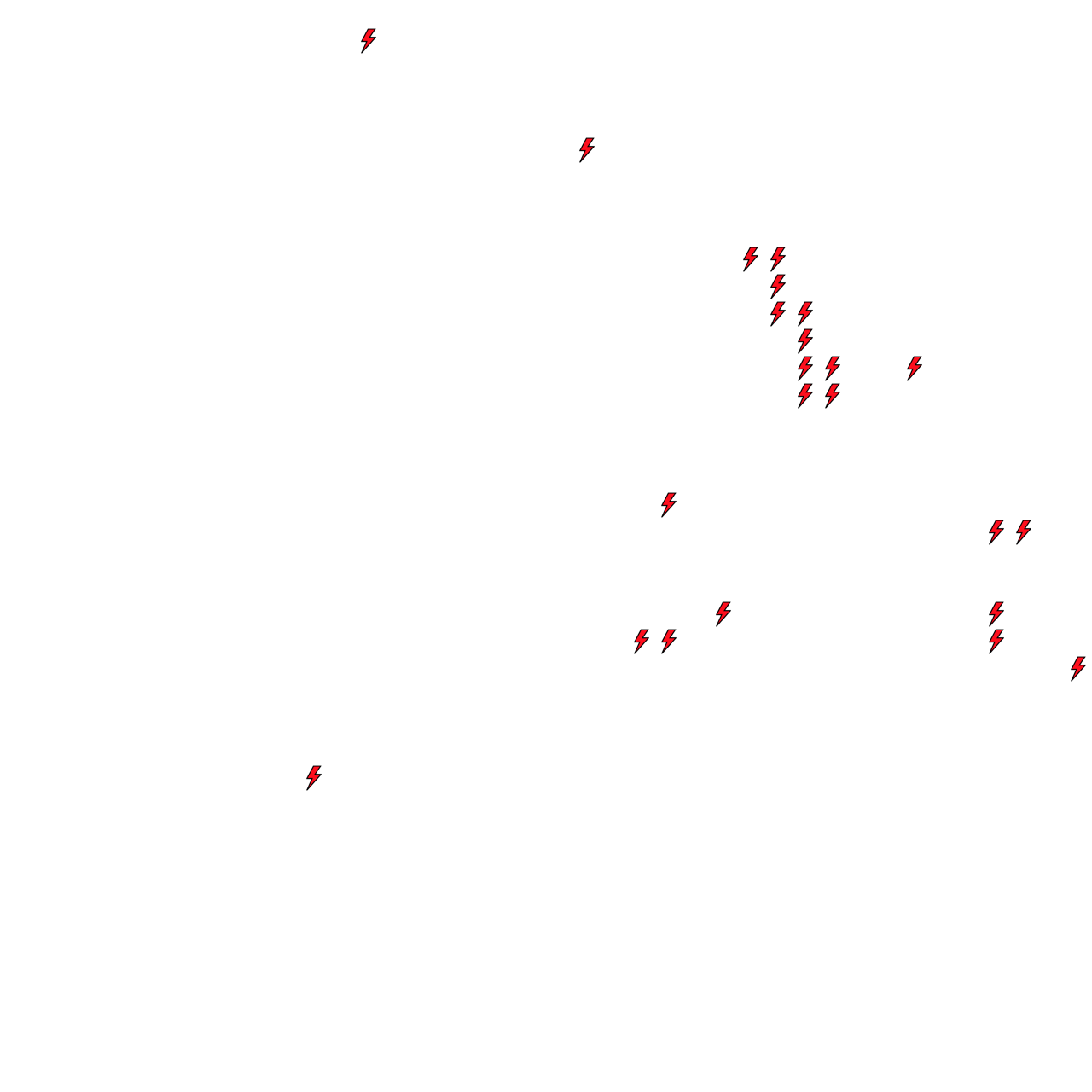 Lighthing Layer