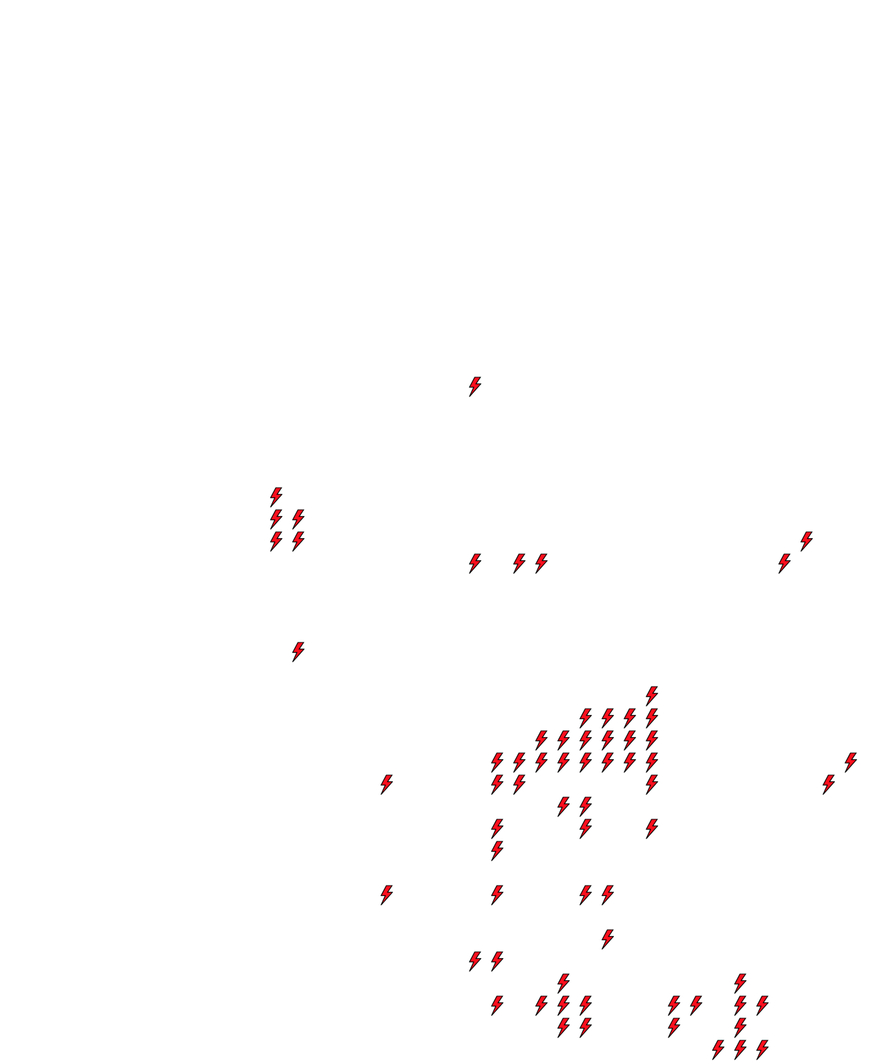 Lighthing Layer