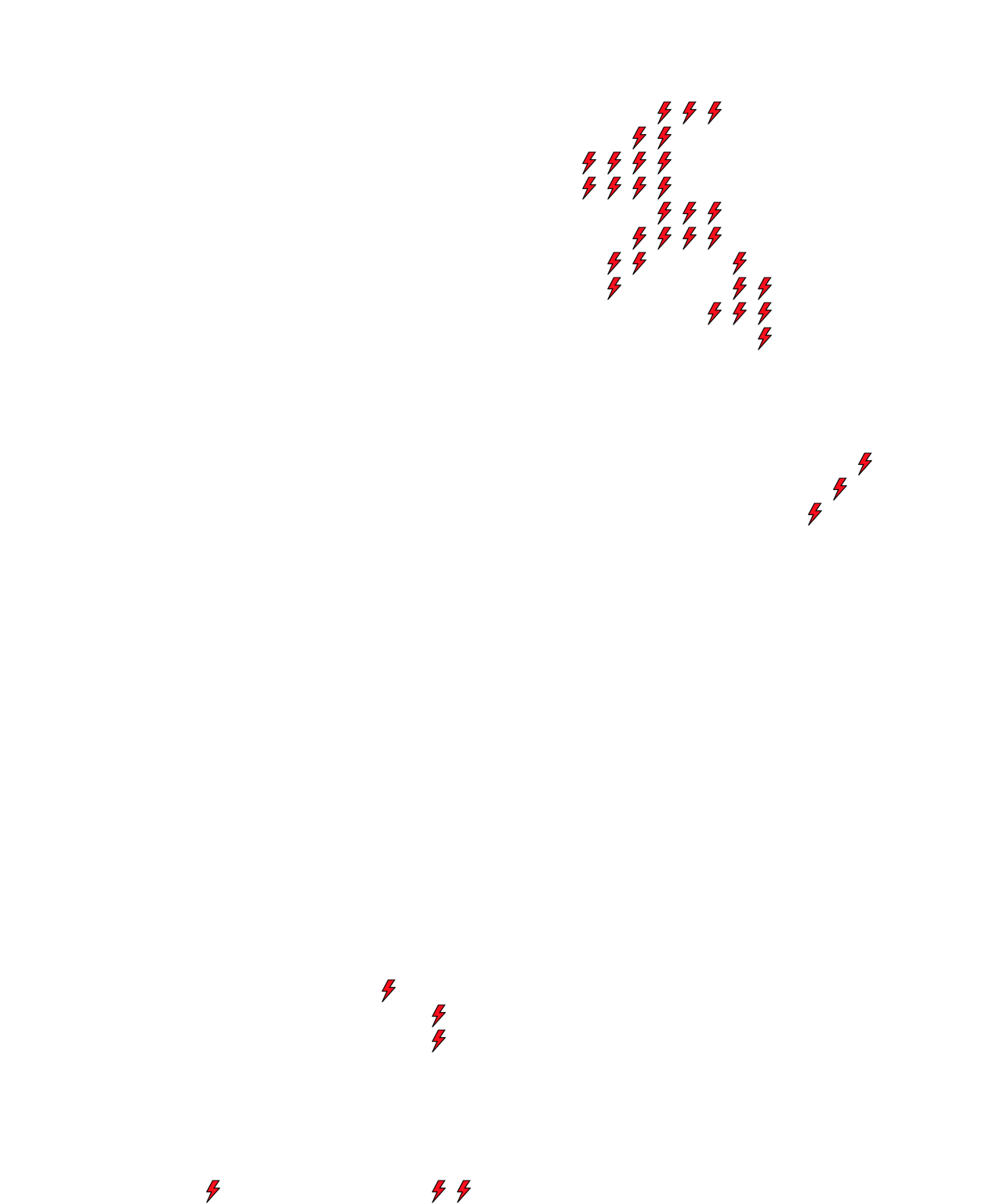 Lighthing Layer