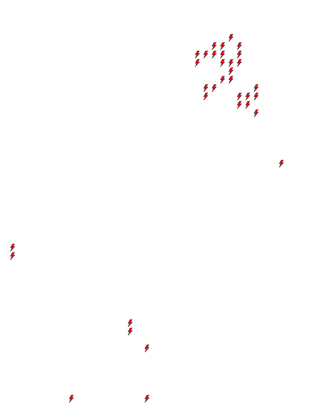 Lighthing Layer