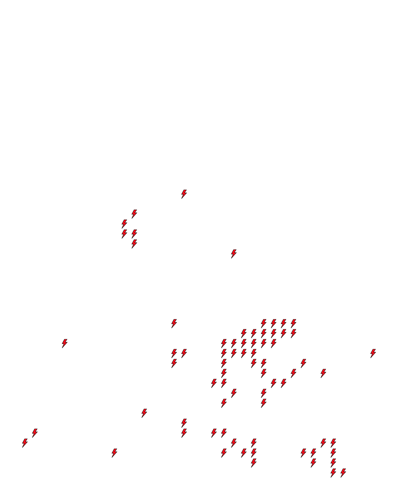 Lighthing Layer