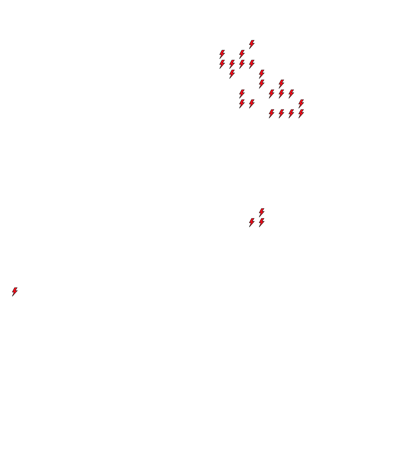 Lighthing Layer