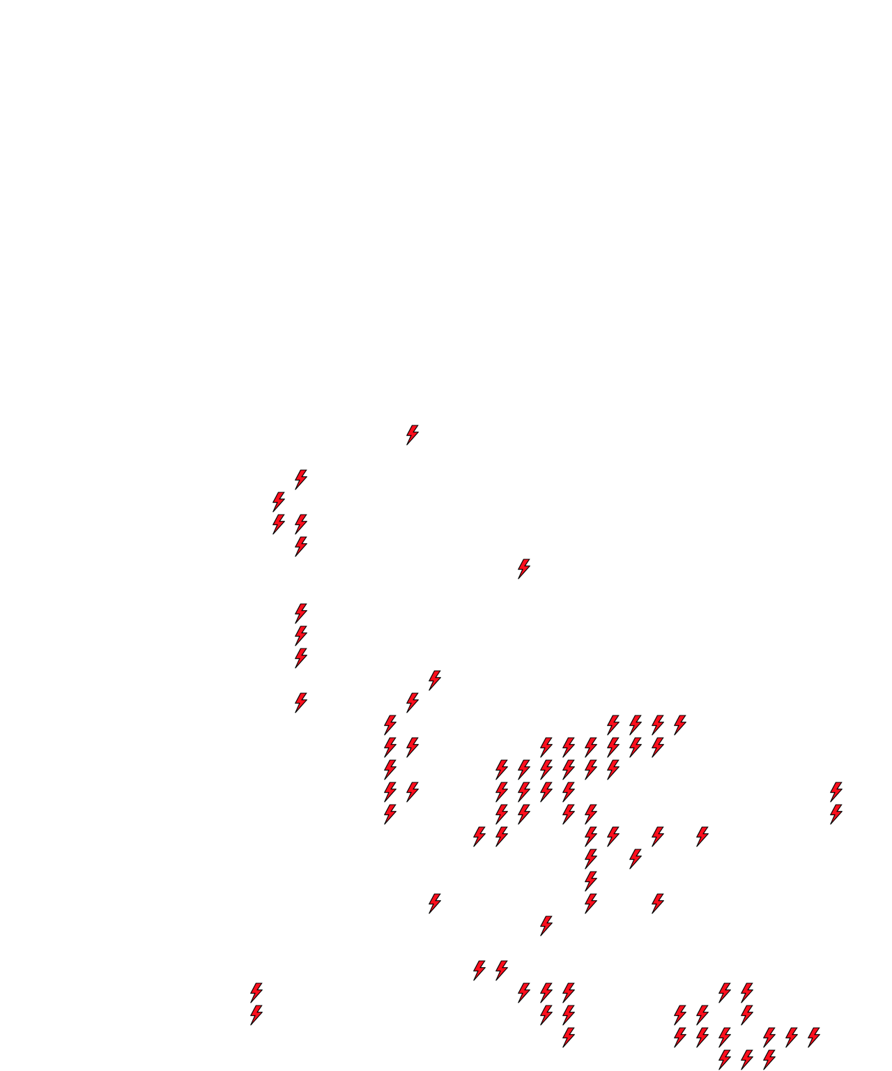Lighthing Layer