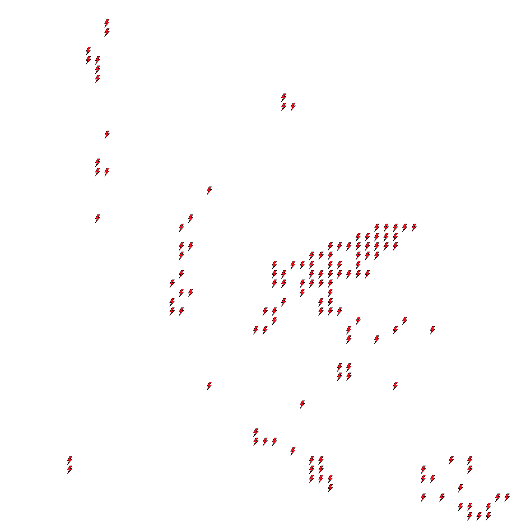 Lighthing Layer
