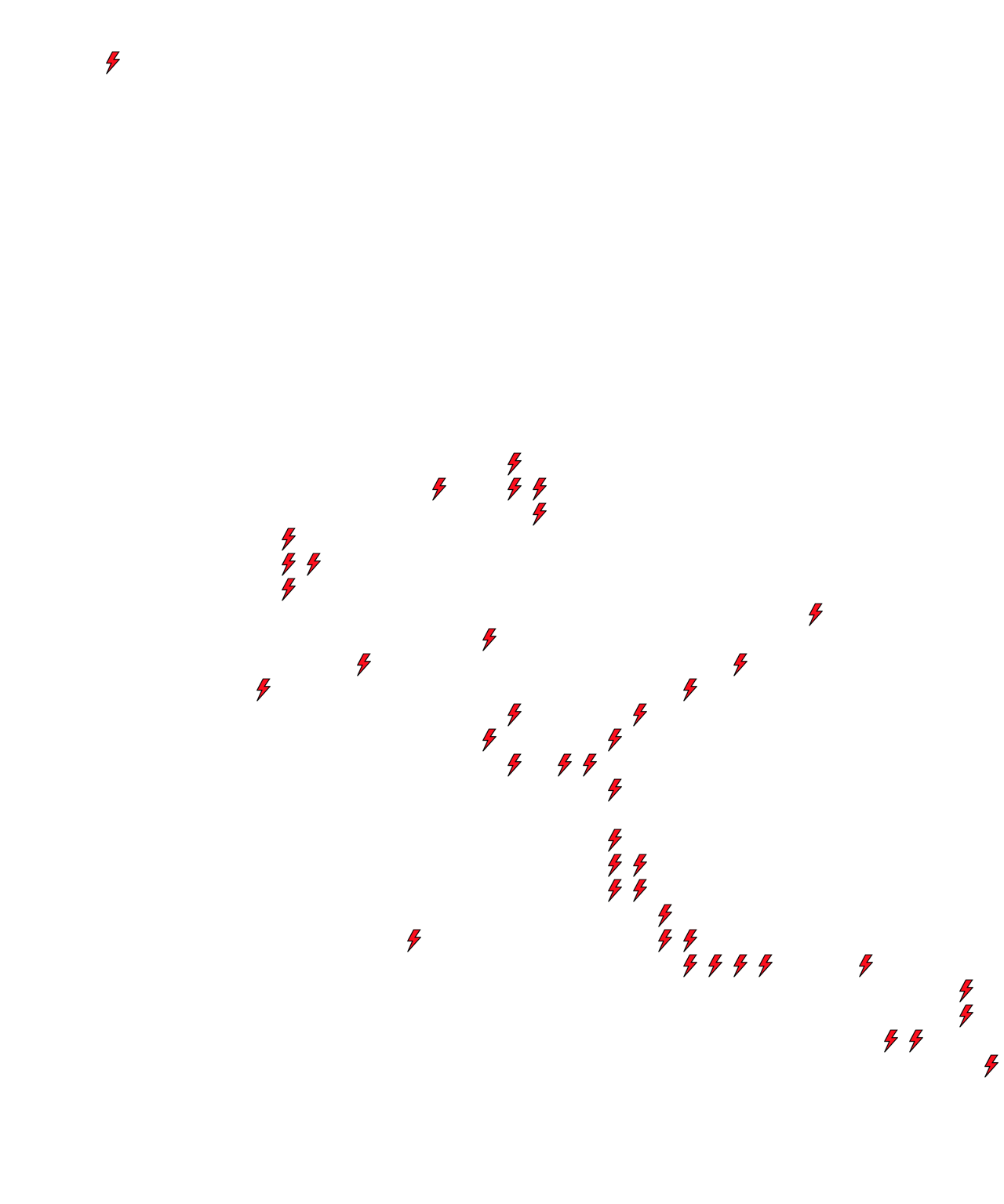 Lighthing Layer