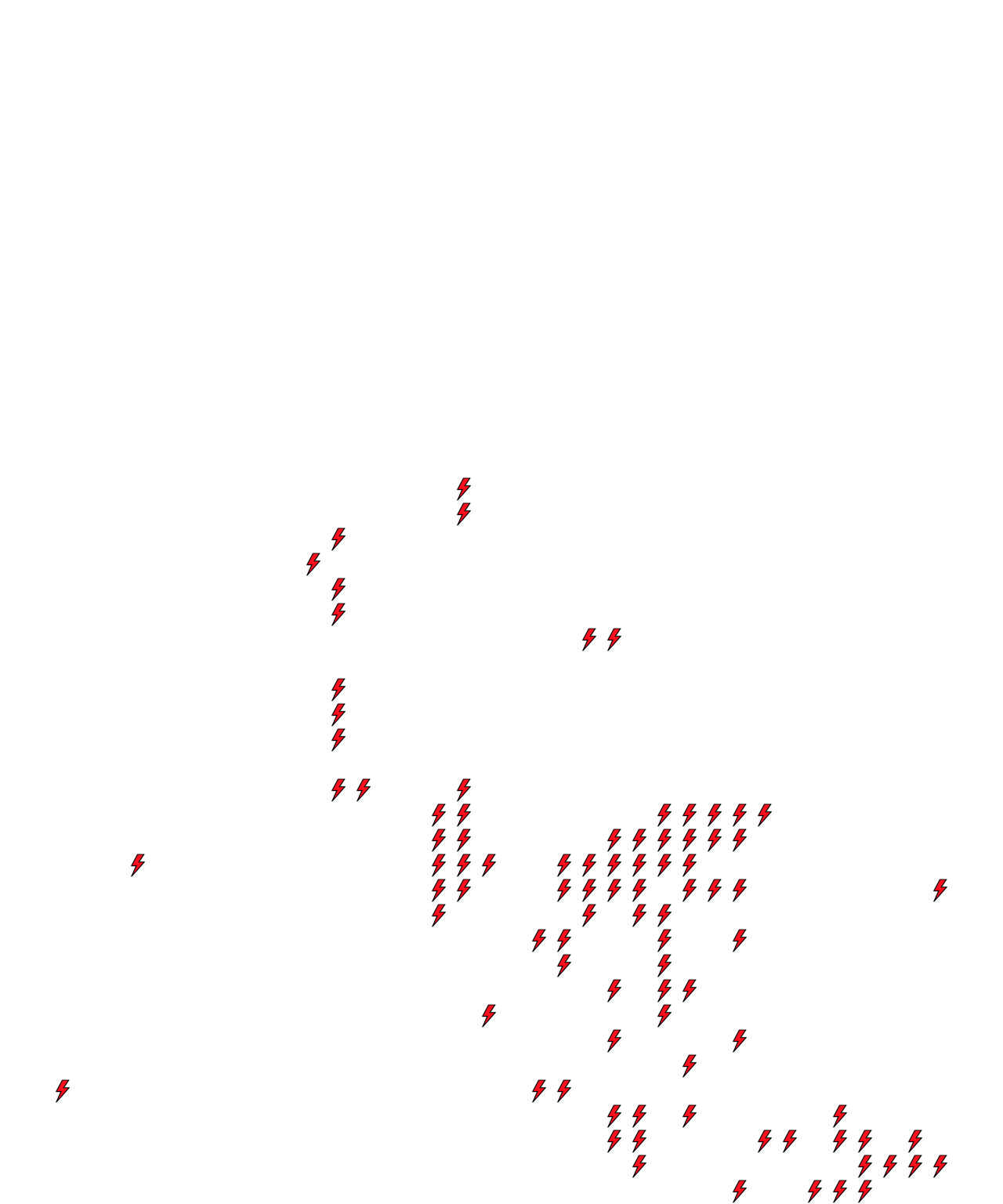Lighthing Layer