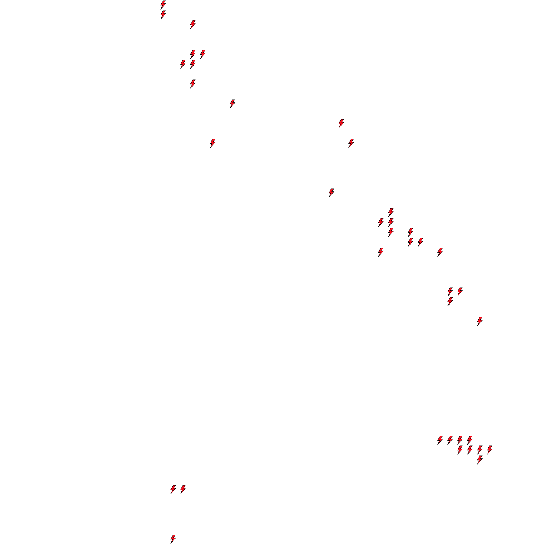 Lighthing Layer