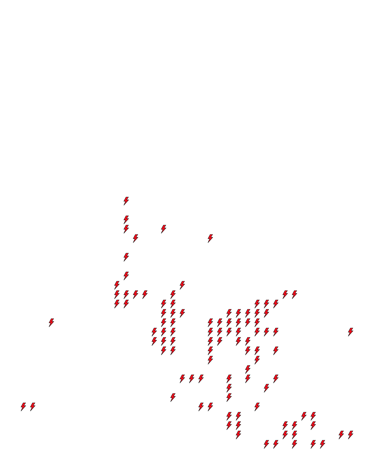 Lighthing Layer