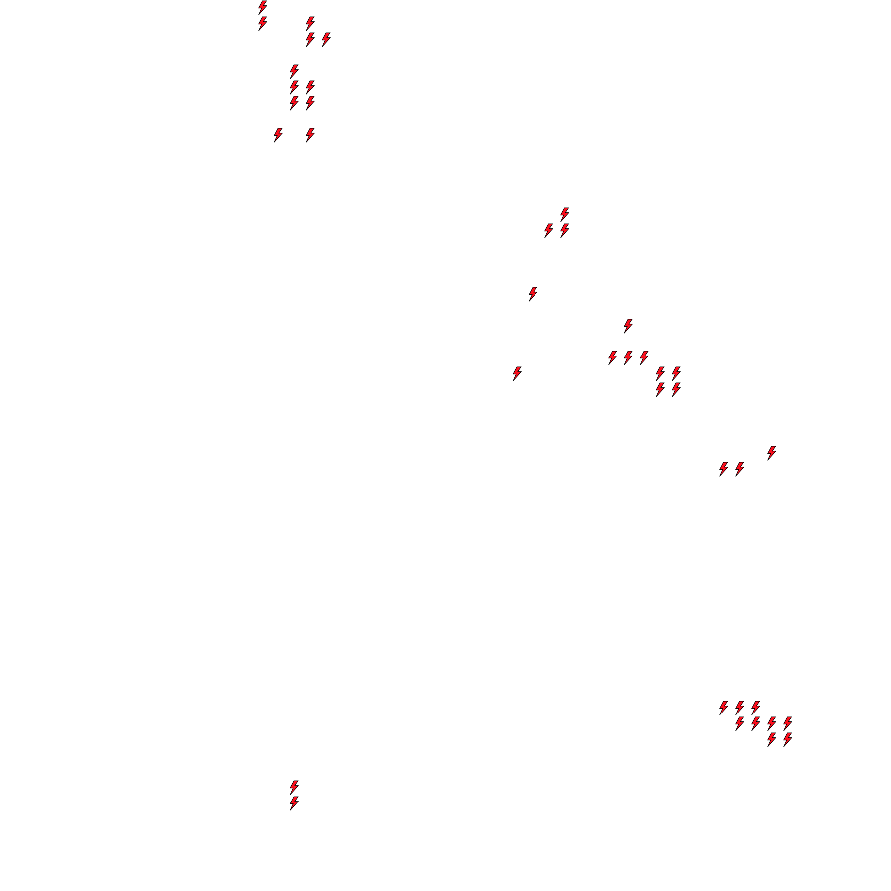 Lighthing Layer