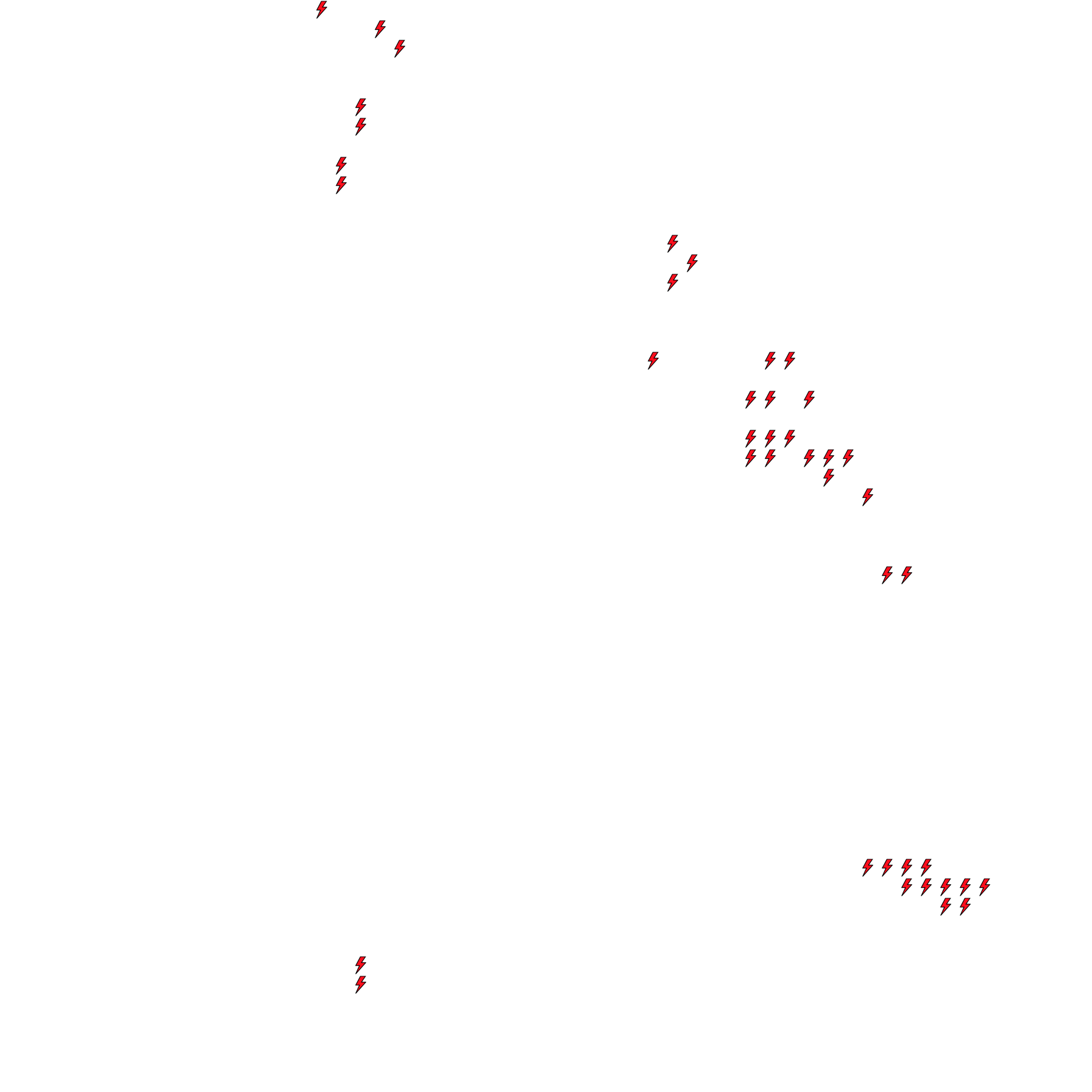 Lighthing Layer