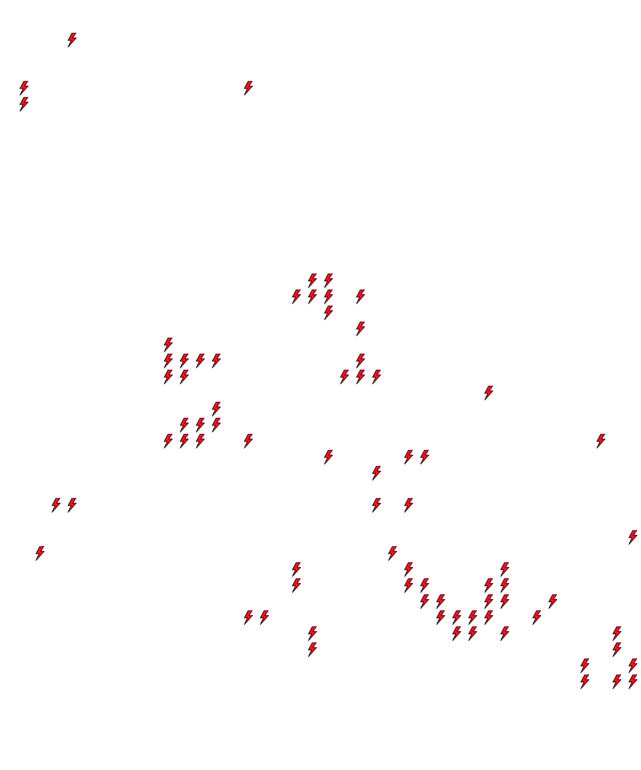 Lighthing Layer