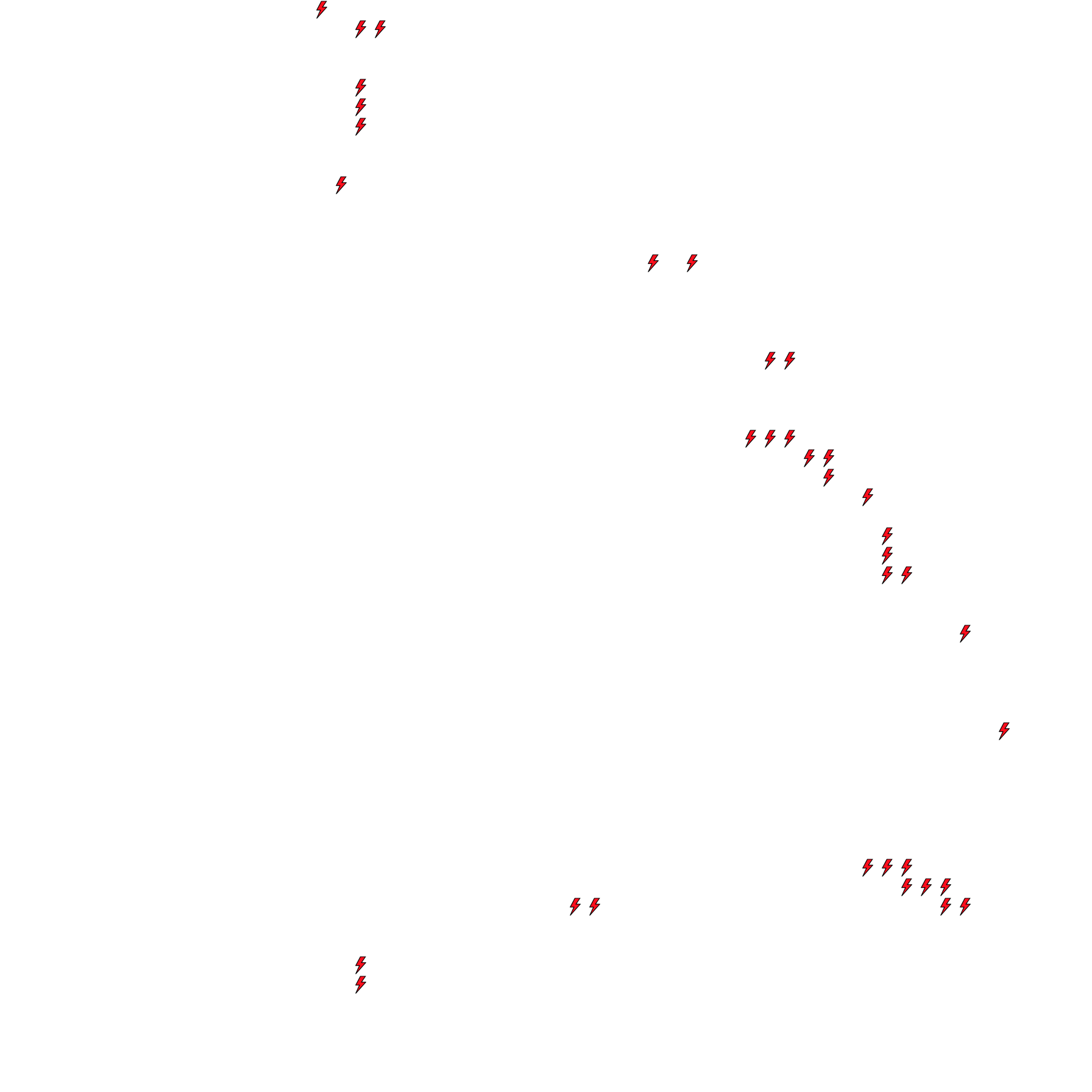 Lighthing Layer