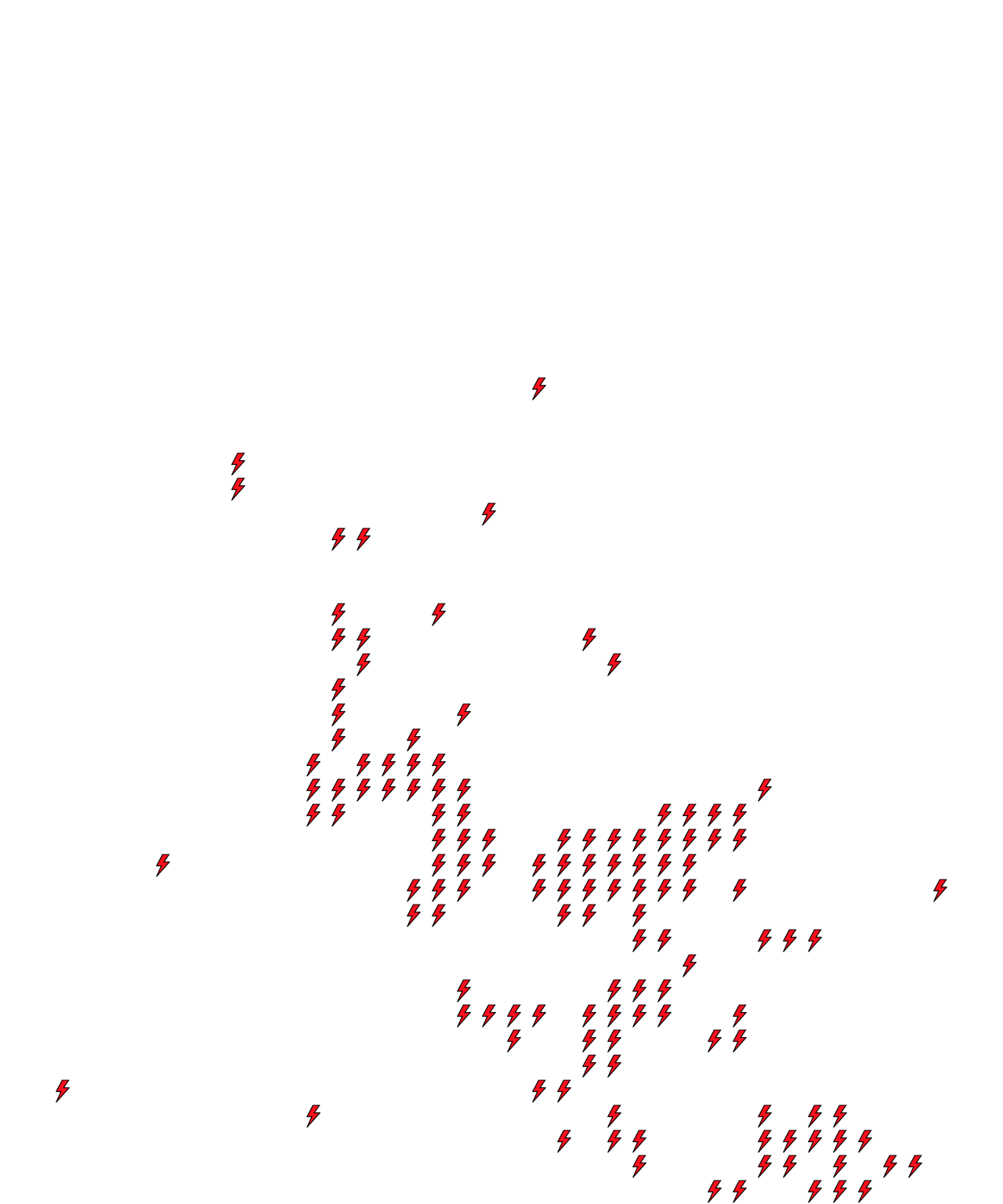 Lighthing Layer
