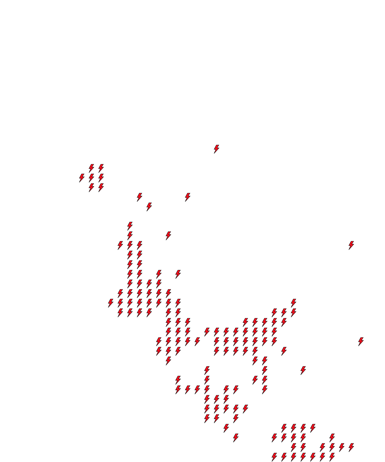 Lighthing Layer
