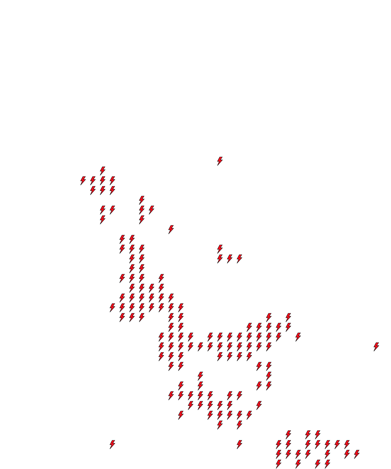Lighthing Layer