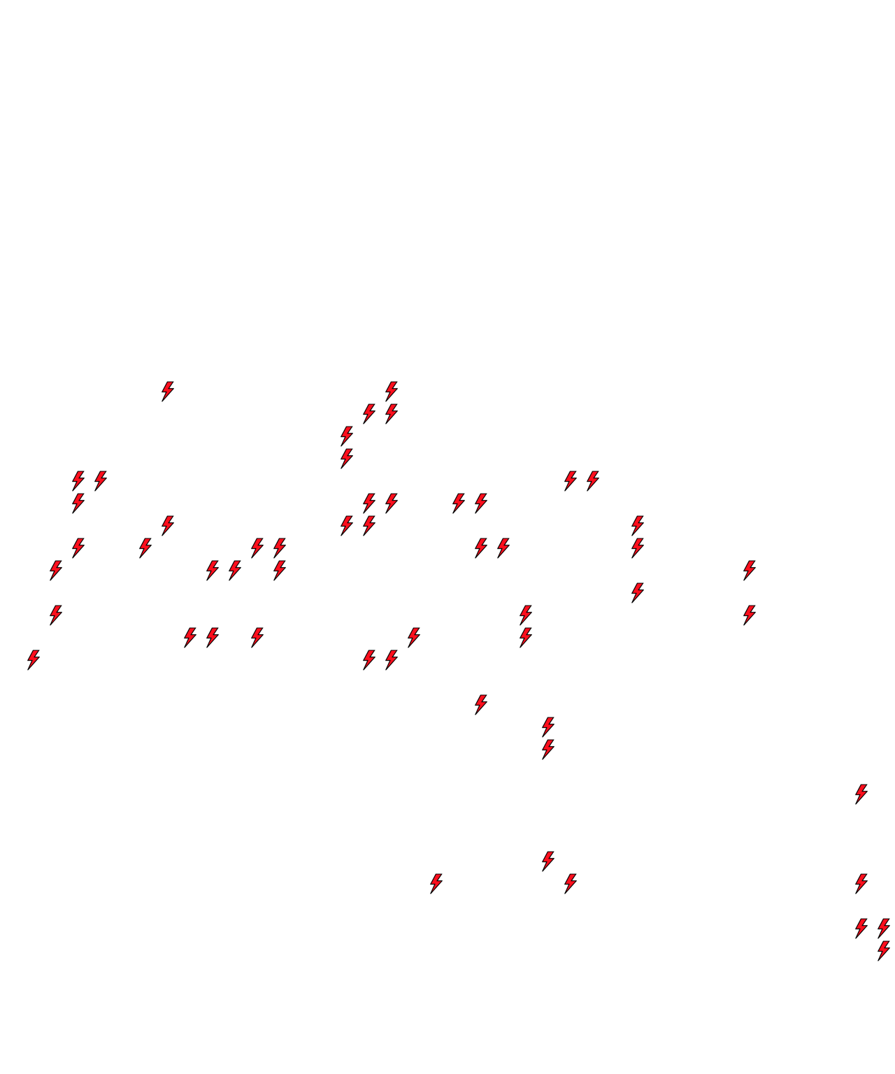 Lighthing Layer