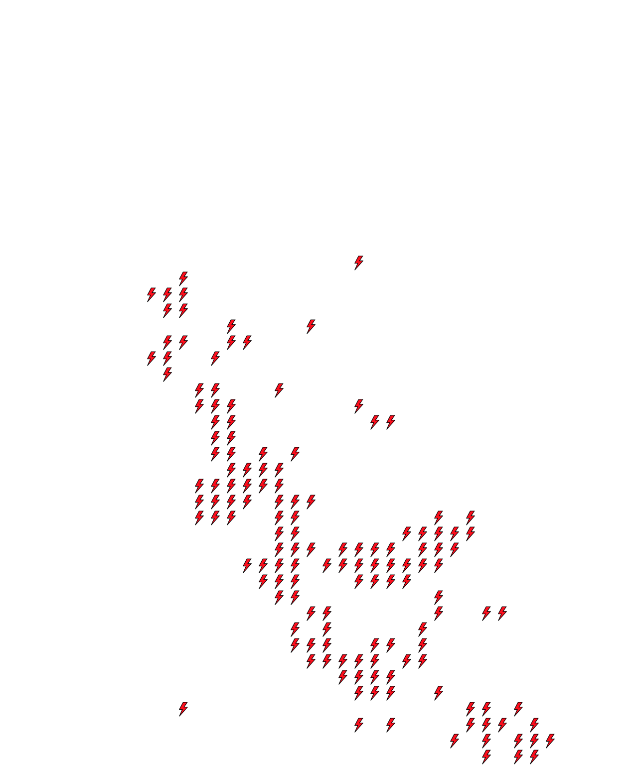 Lighthing Layer