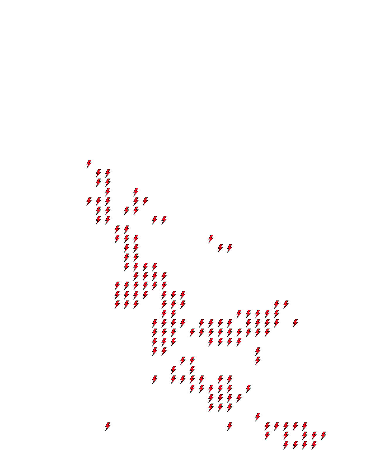 Lighthing Layer