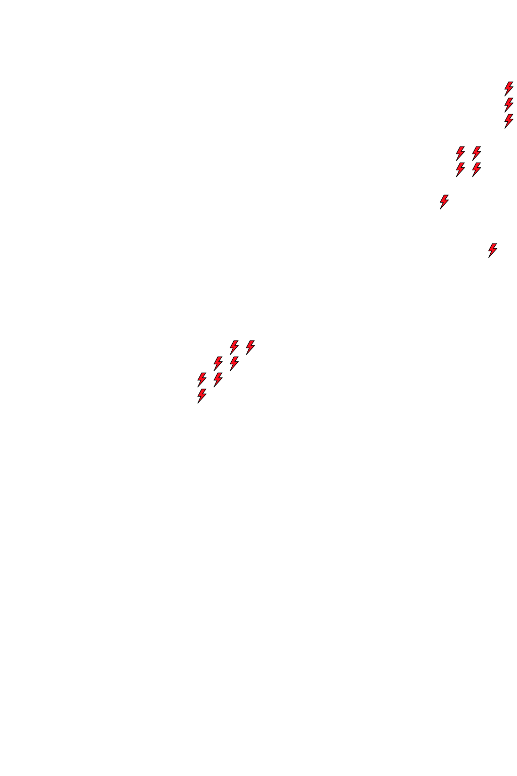 Lighthing Layer